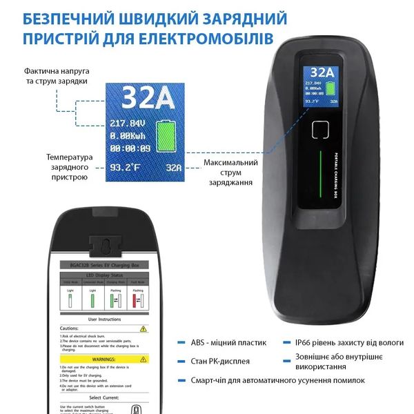 Зарядна станція BS-PCD040 Besen 10-16-24-32A 230В 7,4 кВт роз'єм Type 2 з кабелем 5 м BS-PCD040Type 2 фото