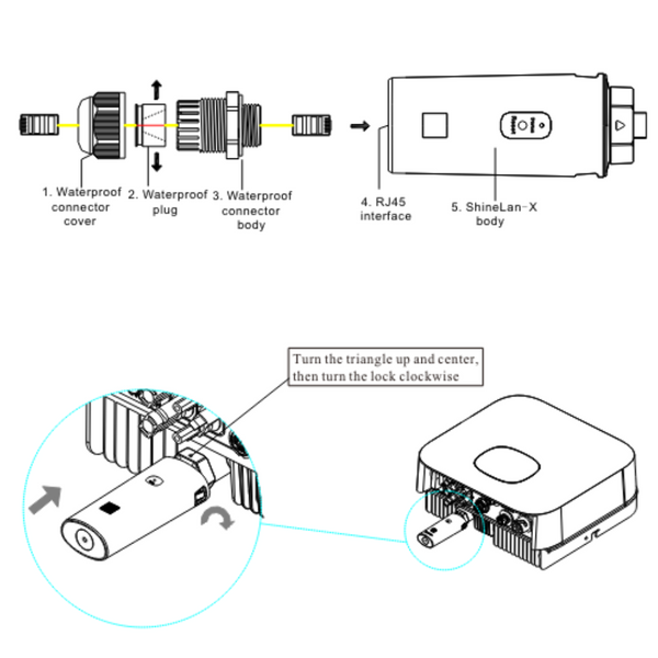 Інтернет – інтерфейс GROWATT Shine Lan-X ShineLan – X фото