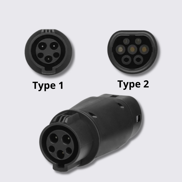 Перехідник Type 1 (J1772) - Type 2 (IEC 62196) Olink Type1-Type2 фото