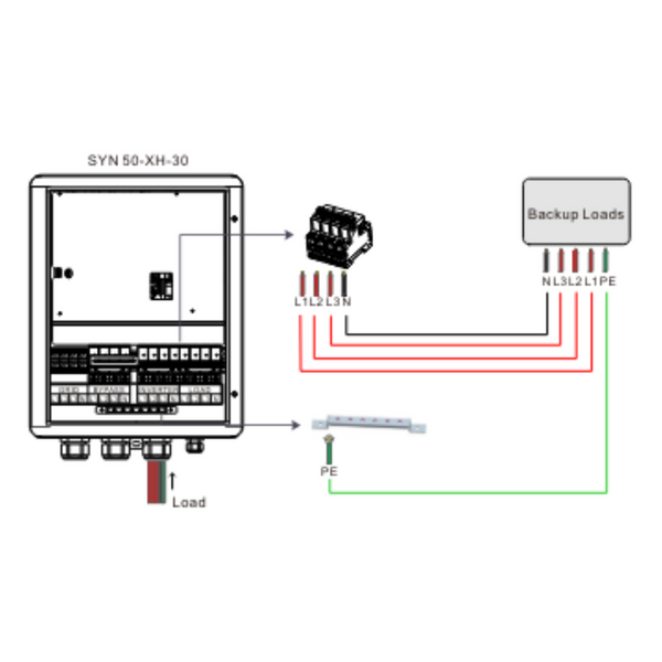 Backup Box Growatt SYN 50 – XH –10 230В (для MIN-XH) SYN50-XH-10 фото