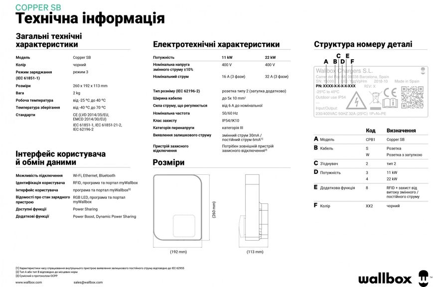 Зарядна станція 22 кВт розетка Тype 2 Copper SB 400В 32А Wallbox CPB1-S-2-4-8-002-DNGL CPB1-S-2-4-8-002-DNGL-UE-4G фото