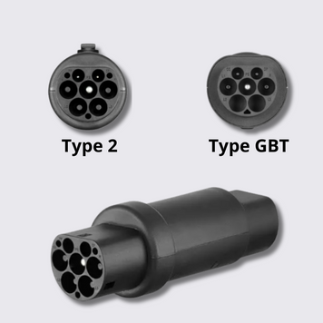Перехідник Type 2 (IEC 62196) - Type GBT Olink Type 2 - Type GBT фото