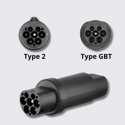Перехідник  Type 2 (IEC 62196) - Type GBT Olink Type 2 - Type GBT фото