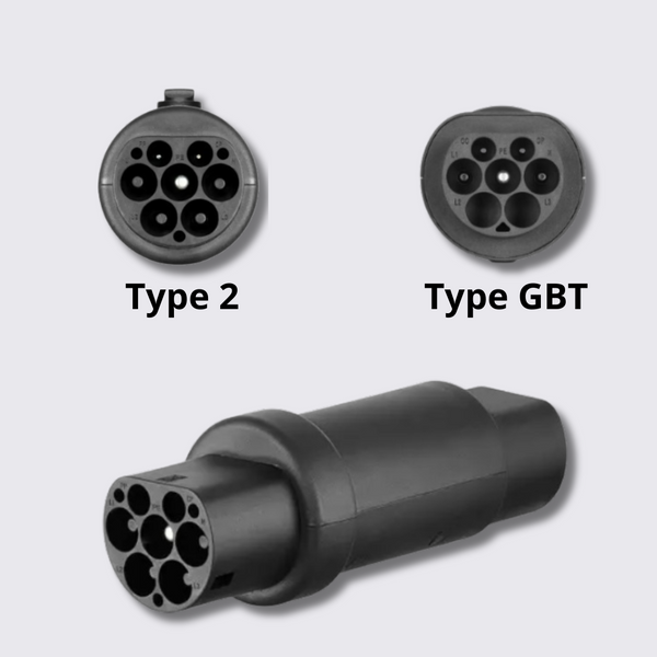 Переходник Type 2 (IEC 62196) - Type GBT Olink Type 2 - Type GBT фото