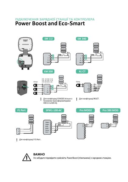 Модуль балансування потужності POWERBOOST 63А 3ф MTR-3P-65A Wallbox MTR-3P-65A фото