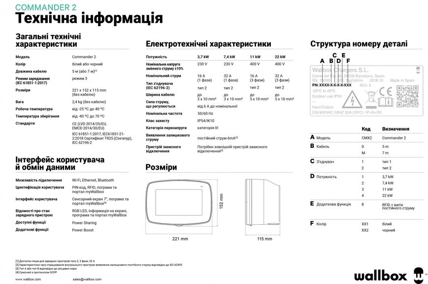 Зарядна станція Commander Wallbox 32А 1Ф/3Ф 230/400В 22 кВт біла з роз'ємом Тype 2 з кабелем 5м CMX2-0-2-4-8-001 CMX2-0-2-4-8-001 фото