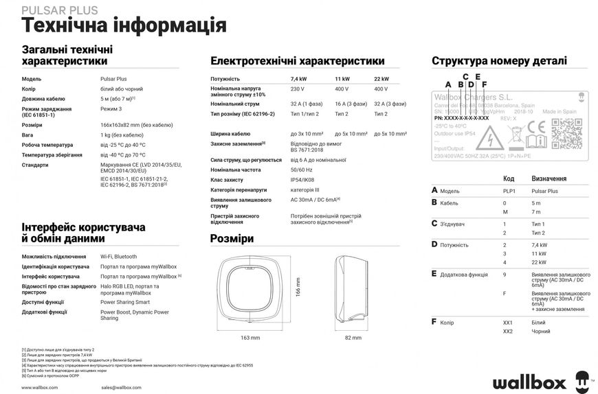 Зарядна станція Pulsar Plus Wallbox 32А 230В 7,4 кВт біла з роз'ємом Тype 1 з кабелем 5м PLP1-0-1-2-9-001 PLP1-0-1-2-9-001 фото