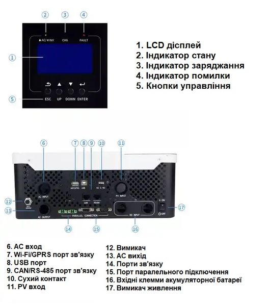 SPF3500 ES Автономный инвертор off-grid 3,5 кВт 230В Growatt SPF3500 ES  фото