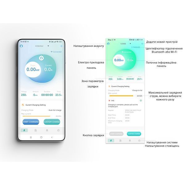 Зарядна станція WB20 Wissenergy 32А 230В/400В 22 кВт чорна з роз'ємом Тype 2 з кабелем 5м + APP WB20_APP_Black фото