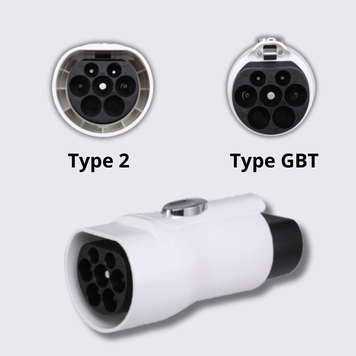 Перехідник Type 2 - Type GBT 1Ф TARY TARY_Type 2 - Type GBT 1F фото
