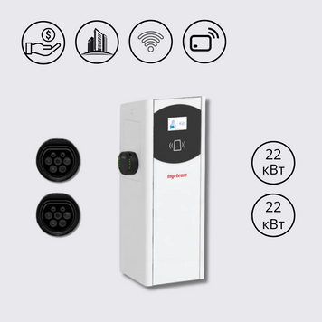 Настінна зарядна станція для електромобілів біла Ingerev Fusion Wall 400В 44кВт (22+22) з розеткою Тype 2 + розеткою Type 2 Ingeteam FW3MW‐S2S2 FW3MW‐S2C2‐DD фото