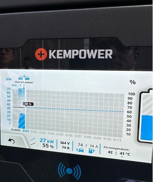 Швидкісна зарядна станція 300 кВт DC Station Charger з роз'ємом CCS Combo 2 + CCS Combo 2 Kempower C502P240CC5CSD2 фото