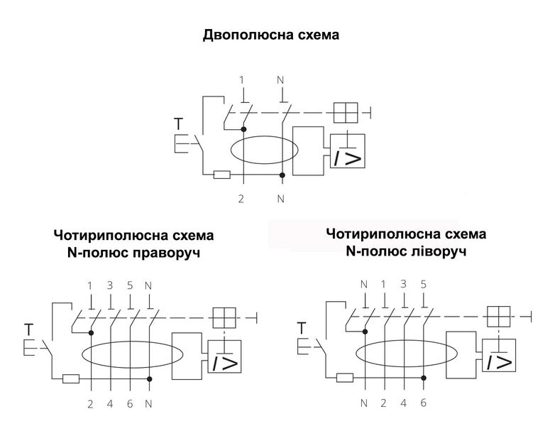 Пристрій захисного відключення 40A 1Р+N A 30 mA 230/400В ISKRA NFI2 (30104240000) 30104240000 фото