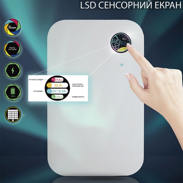 Зарядная станция WB20+DLB Wissenergy 22 кВт 32А 230/400В  белая с разъемом Тype 2 с кабелем 5м + APP + DLB Wissenergy WB20+APP+Mode фото