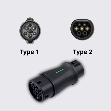 Перехідник Type 1 (J1772) - Type 2 з індикатором BESEN Type1-Type2 EVSP005 фото