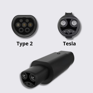 Перехідник Type 2 &ndash; Tesla Olink Туре 2 - NACS фото