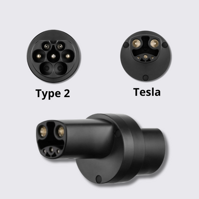 Перехідник Type 2 (IEC 62196) - Tesla Olink Type 2 - Tesla фото