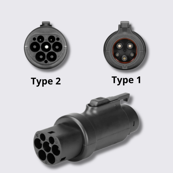 Переходник Type 2 (IEC 62196) - Type 1 (J1772) с фиксатором Olink Type 2 - Type 1 фото